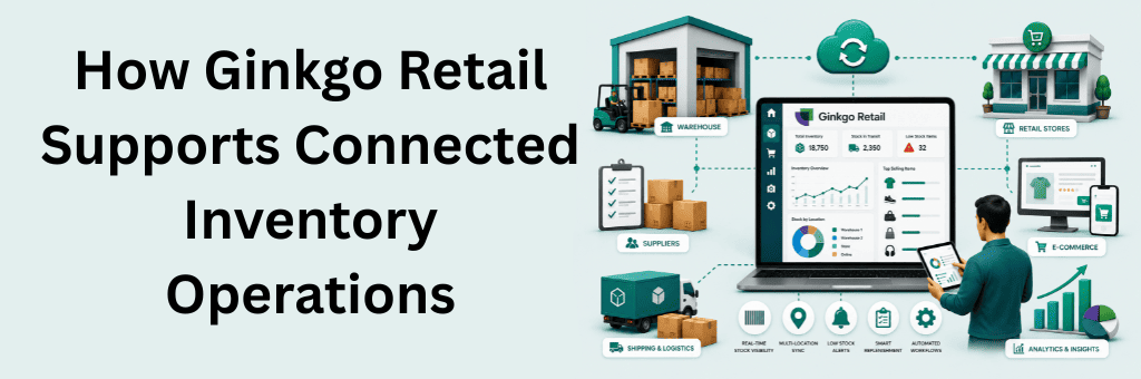 3D infographic showing the Ginkgo Retail logo and connected inventory operations with warehouses, suppliers, ecommerce, retail stores, shipping, analytics, and a centralized inventory management dashboard